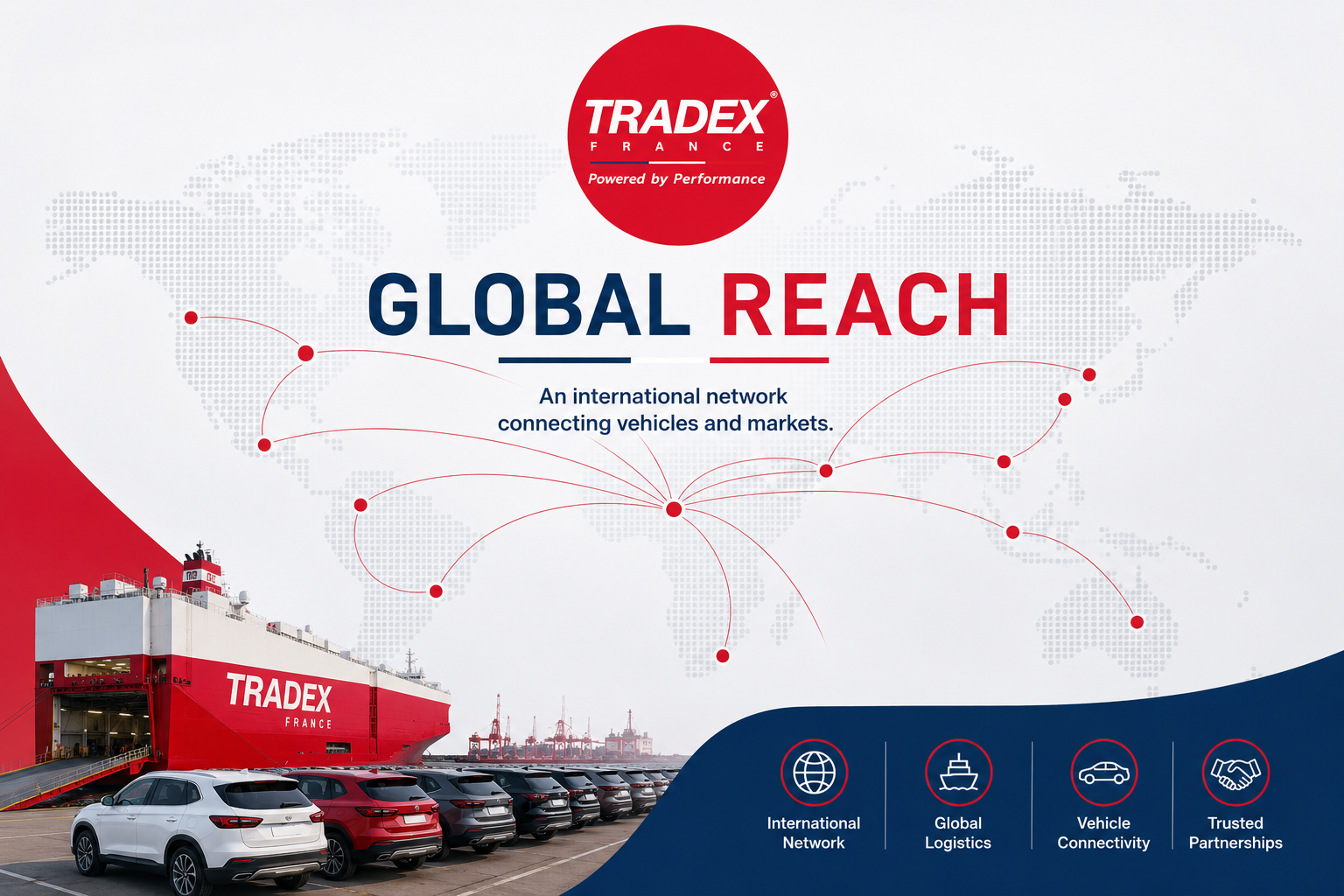 Global Reach
